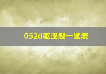 052d驱逐舰一览表