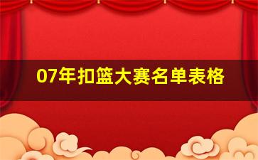 07年扣篮大赛名单表格