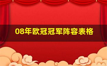 08年欧冠冠军阵容表格