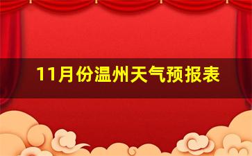 11月份温州天气预报表