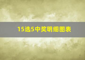 15选5中奖明细图表