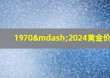 1970—2024黄金价格表