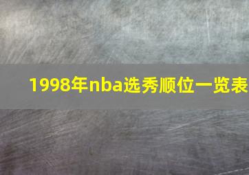 1998年nba选秀顺位一览表