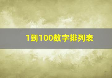 1到100数字排列表