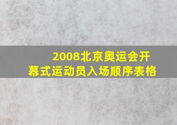 2008北京奥运会开幕式运动员入场顺序表格