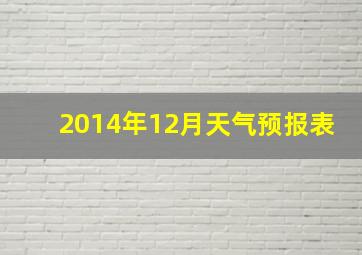 2014年12月天气预报表