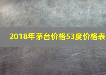 2018年茅台价格53度价格表