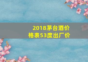 2018茅台酒价格表53度出厂价