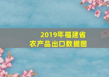 2019年福建省农产品出口数据图