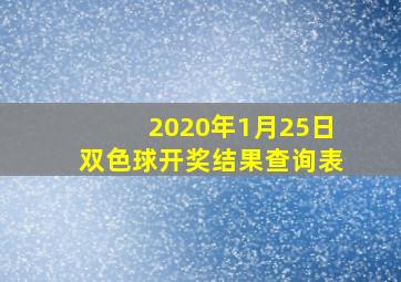 2020年1月25日双色球开奖结果查询表