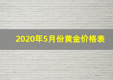 2020年5月份黄金价格表