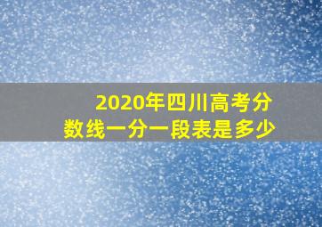 2020年四川高考分数线一分一段表是多少