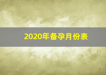 2020年备孕月份表