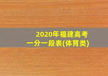 2020年福建高考一分一段表(体育类)