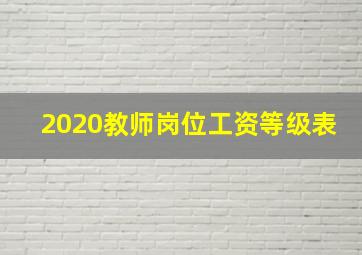 2020教师岗位工资等级表