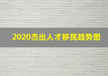 2020杰出人才移民趋势图