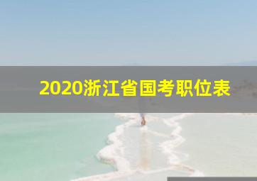 2020浙江省国考职位表