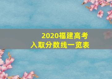 2020福建高考入取分数线一览表