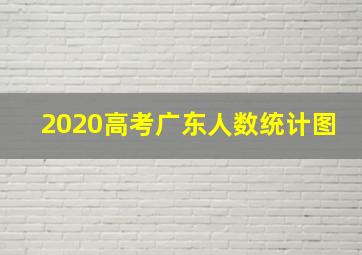 2020高考广东人数统计图