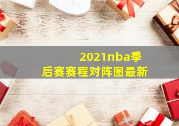 2021nba季后赛赛程对阵图最新