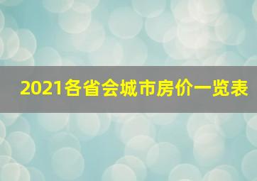 2021各省会城市房价一览表