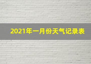 2021年一月份天气记录表