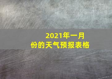 2021年一月份的天气预报表格