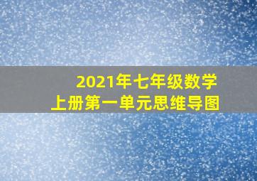 2021年七年级数学上册第一单元思维导图