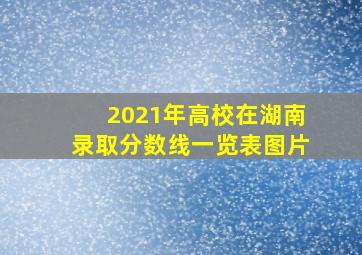 2021年高校在湖南录取分数线一览表图片