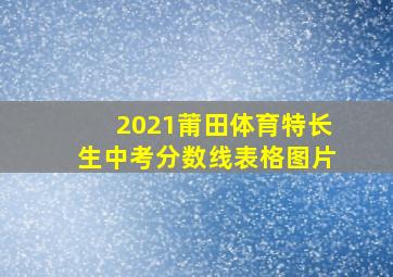 2021莆田体育特长生中考分数线表格图片