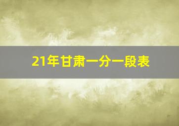 21年甘肃一分一段表