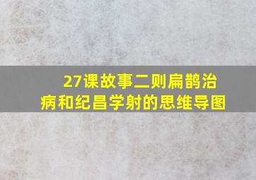 27课故事二则扁鹊治病和纪昌学射的思维导图