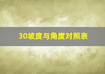 30坡度与角度对照表