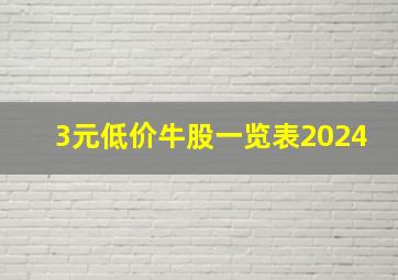 3元低价牛股一览表2024