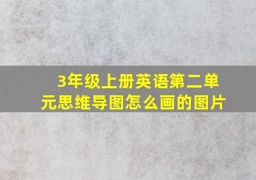 3年级上册英语第二单元思维导图怎么画的图片