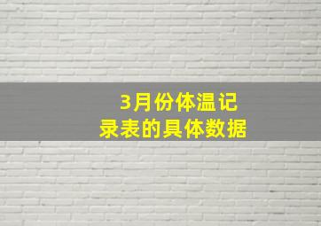 3月份体温记录表的具体数据