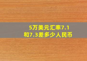 5万美元汇率7.1和7.3差多少人民币