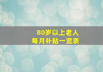 80岁以上老人每月补贴一览表