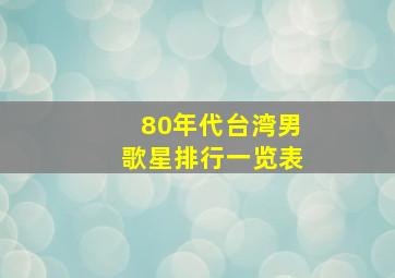 80年代台湾男歌星排行一览表