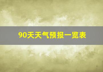 90天天气预报一览表