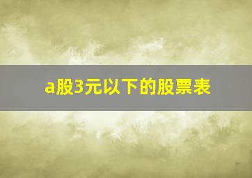 a股3元以下的股票表