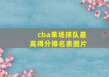 cba单场球队最高得分排名表图片