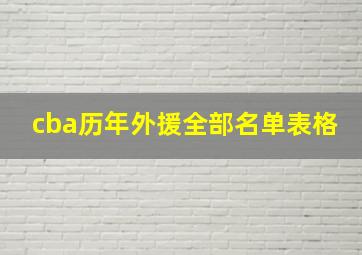 cba历年外援全部名单表格