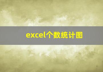 excel个数统计图