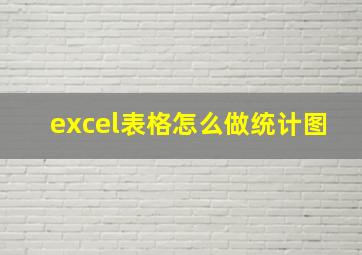 excel表格怎么做统计图