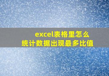 excel表格里怎么统计数据出现最多比值