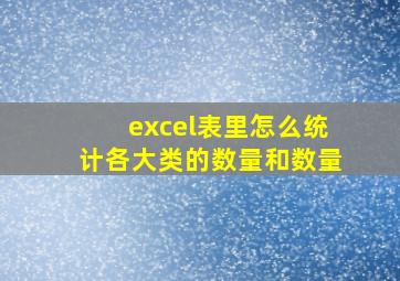 excel表里怎么统计各大类的数量和数量