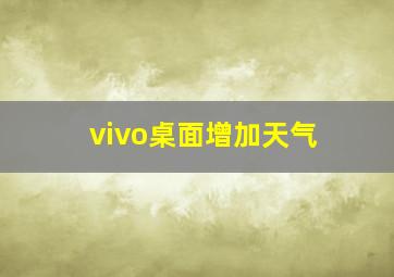 vivo桌面增加天气