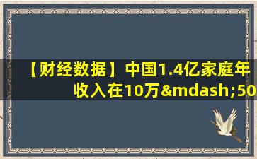 【财经数据】中国1.4亿家庭年收入在10万—50万元