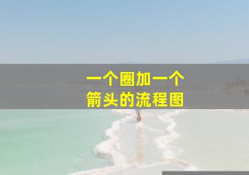 一个圈加一个箭头的流程图